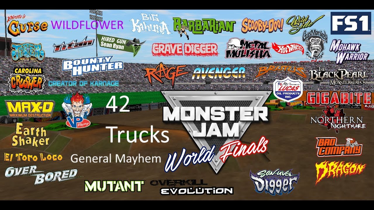 ROR Monster Jam Corrupted Karnage World finals 1 Part 2