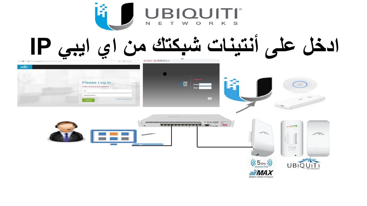 كيف تضبط راوتر ميكروتيك بحيث يسمح لك بالدخول على الانتينات في شبكتك من اي ايبي يصرف لك ضمن شبكتك