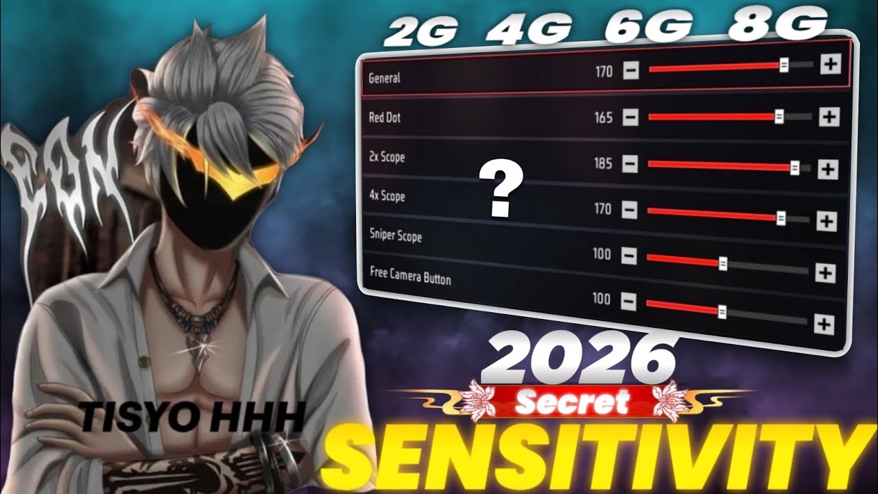 Only Headshot Sensitivity FF 🔥||👈( 100%Working Sensi ) 😱||⚡️6GB Ram Sensitivity