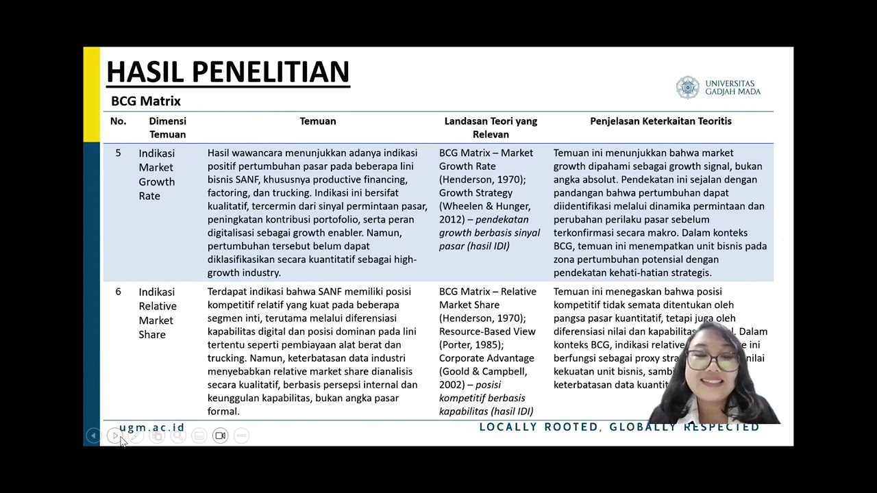 Presentasi Sidang MM UGM - Yustina Septika Dian Morissanti