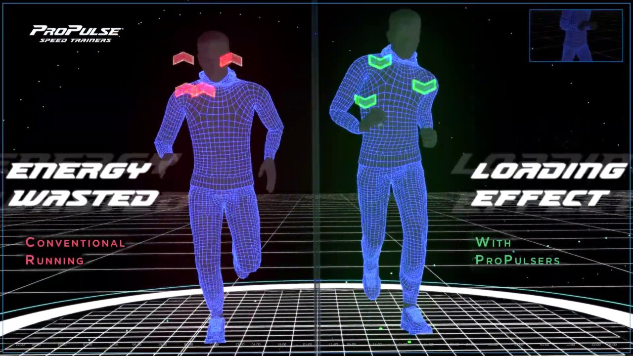 WeckMethod ProPulse&reg; Speed Trainers: Reprogram to Perform
