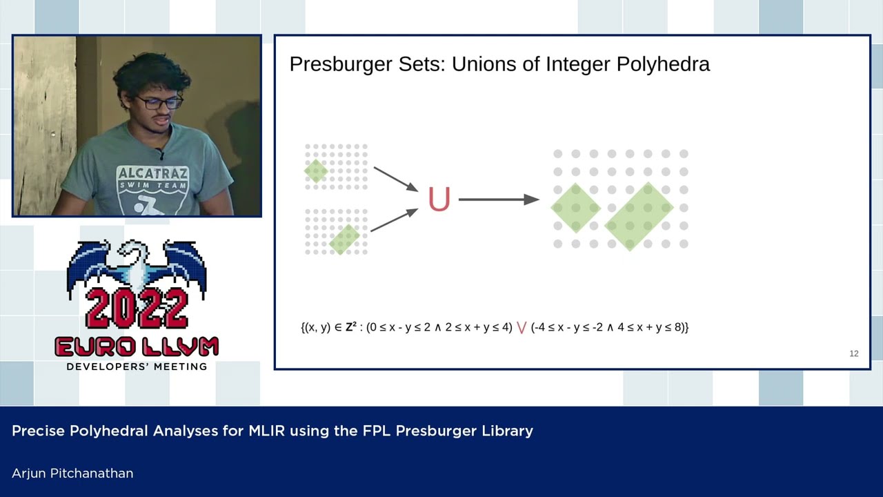 2022 EuroLLVM Dev Mtg “Precise Polyhedral Analyses For MLIR using the FPL Presburger Library”