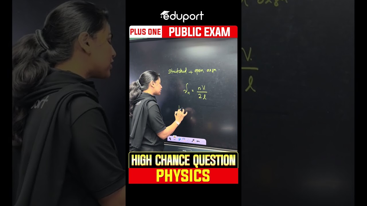 Sure Questions | Eduport Plus One