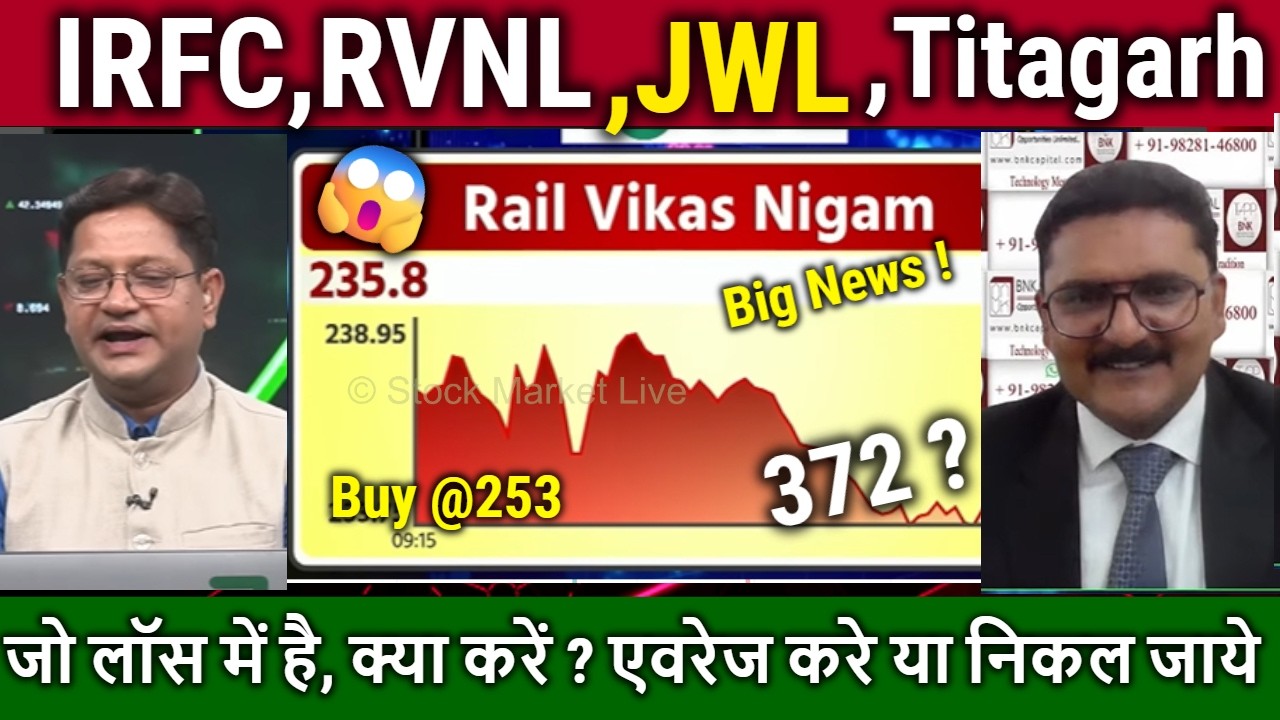 IRFC,RVNL share latest news/hold or sell?,IRFC,JWL,Titagarh analysis,target 2026/railway stocks News