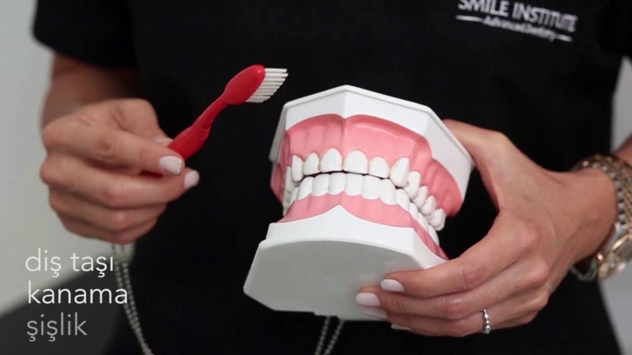 Dr. Emek Külür - Doğru Diş Fırçalama  - Smile Institute