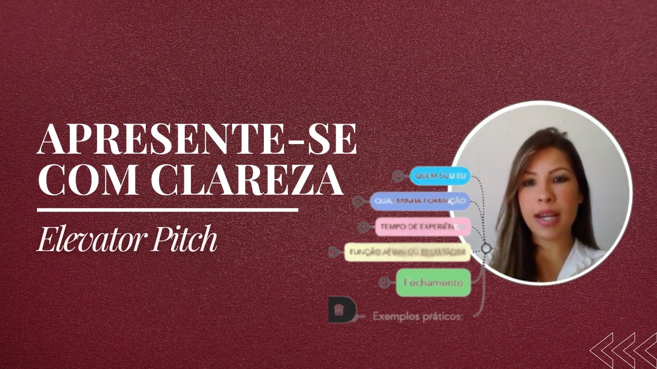 Aprenda a falar de si mesmo com clareza: Elevator Pitch simples e prático