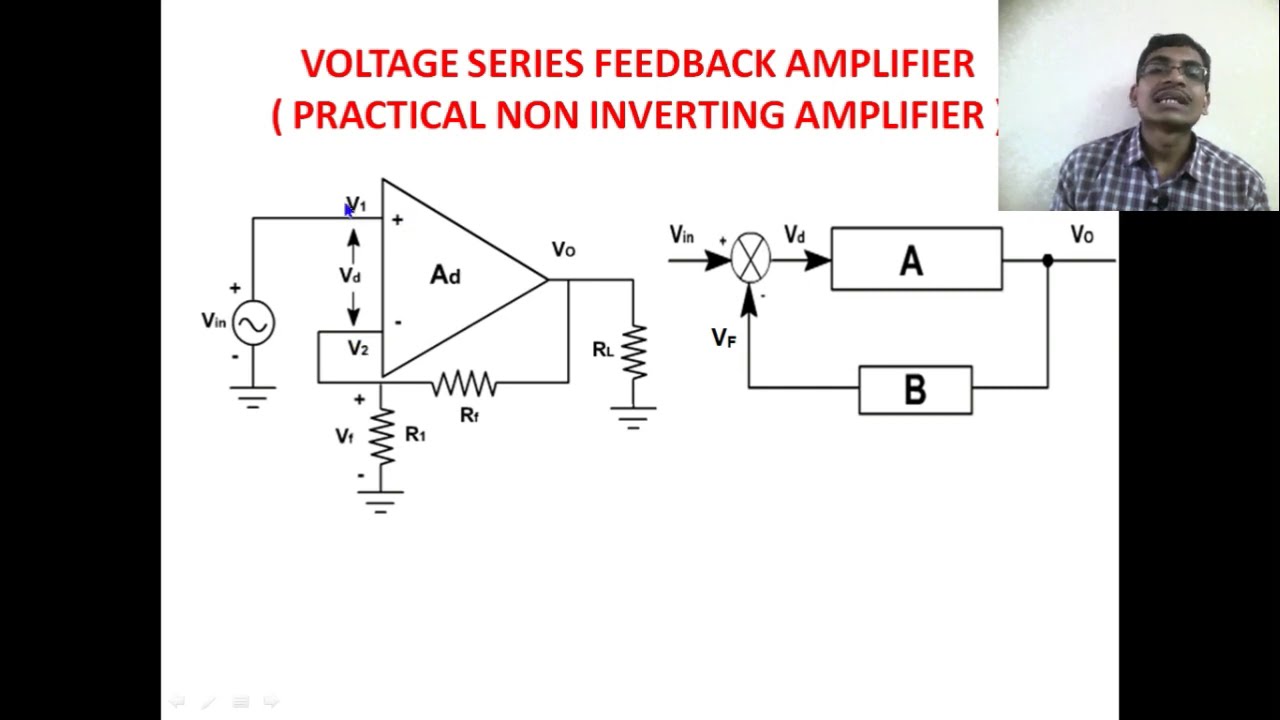 Derivation of Non Inverting op-Amp | Closed loop Gain, Input impedance, output impedance |LICA U-2-2