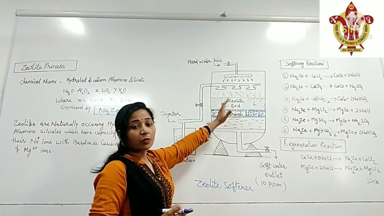 ZEOLITE PROCESS||ENGINEERING CHEMISTRY