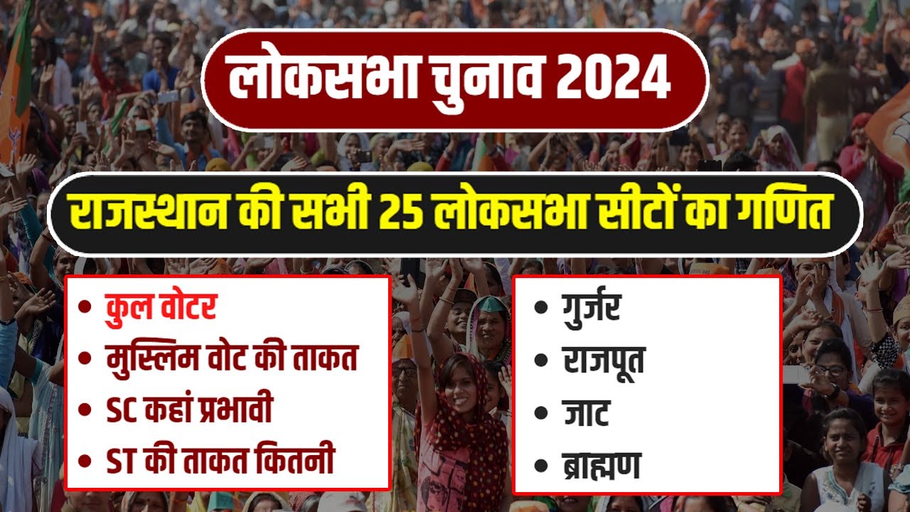 Loksabha election : राजस्थान की 25 लोकसभा सीटों का जातिगत गणित Caste mathematics of Rajasthan seats