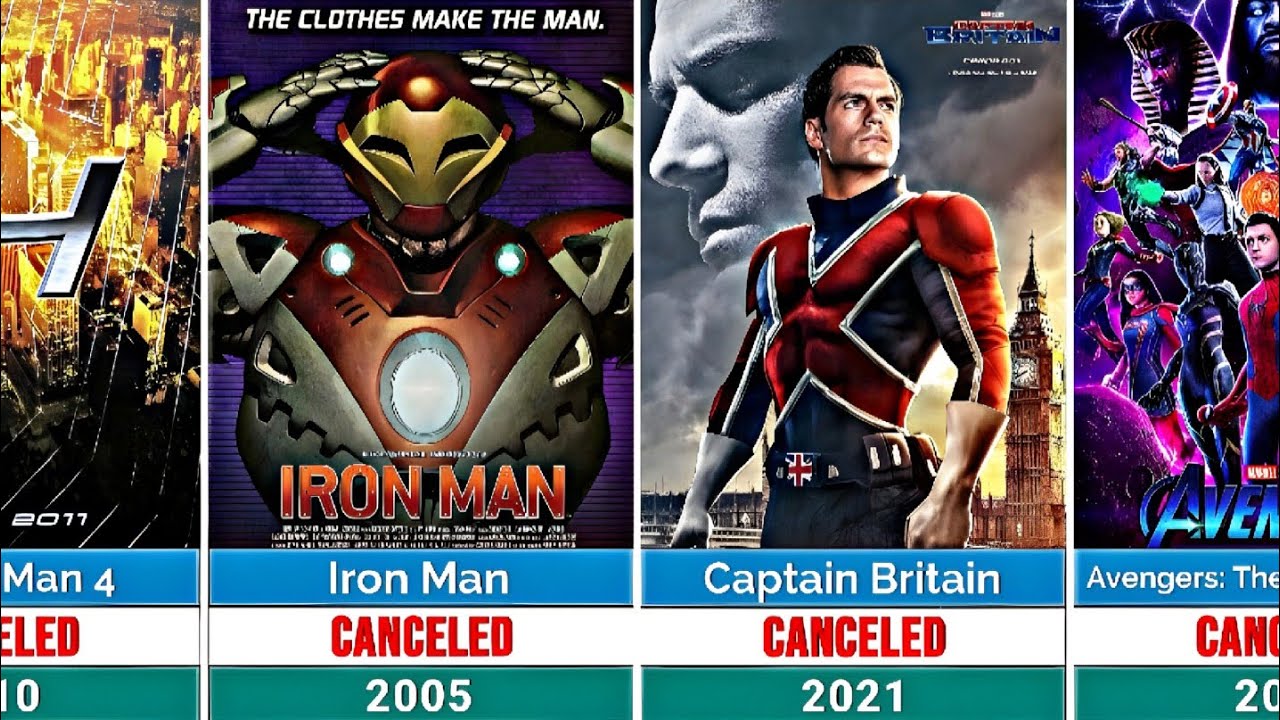 Более 20 отмененных фильмов Marvel, которые могли бы навсегда изменить киновселенную Marvel!