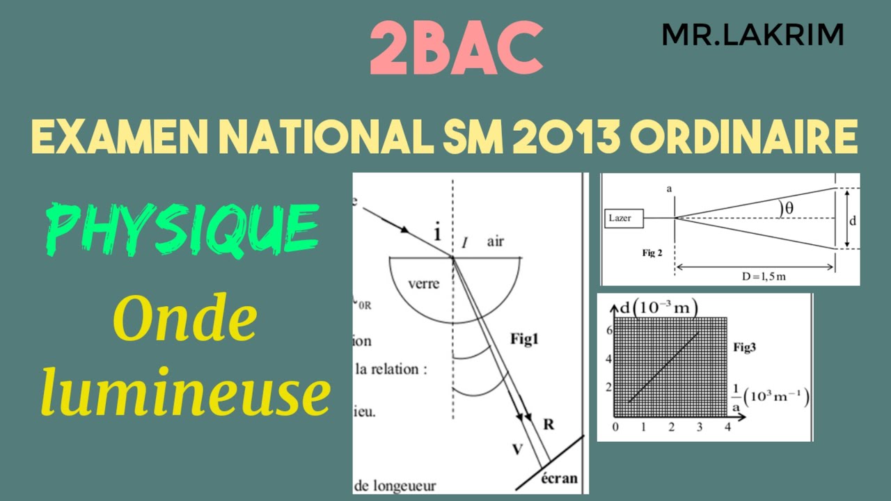 Examen national physique SM 2013 ordinaire onde lumineuse