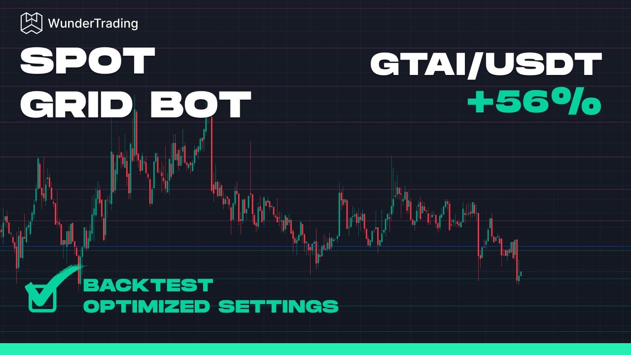 Unleash the Potential of Crypto Trading with Spot Grid Bot