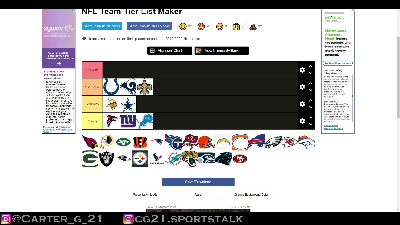 PREDICTING EVERY NFL TEAM'S WINS IN THE 2021-22 SEASON