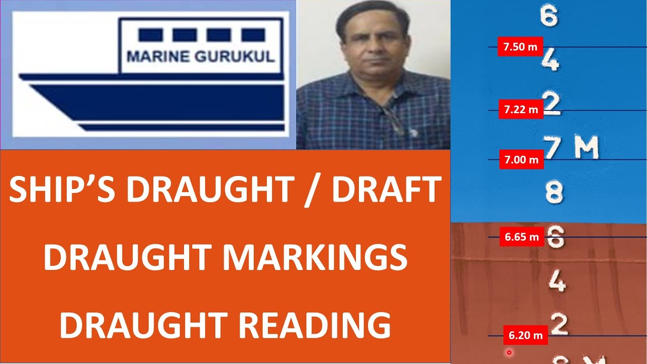Ship's Draught / Draught Marks / Draft Reading