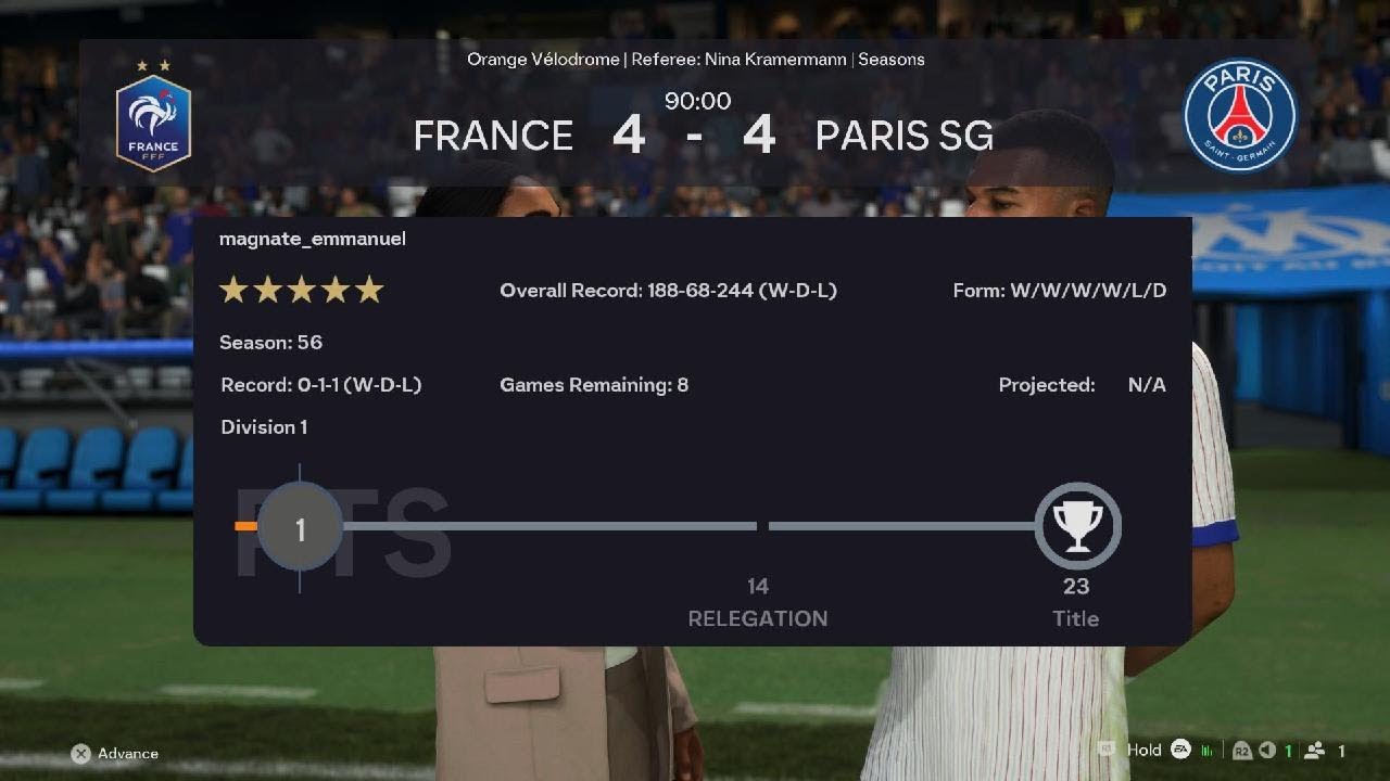 France vs Paris Saint-Germain (4-4)