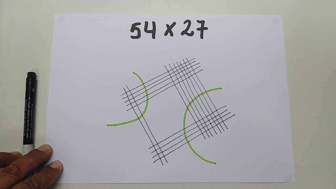 MULTIPLICACIÓN POR EL MÉTODO MAYA