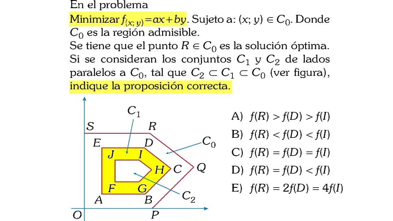 EXAMEN ADMISION UNI 2020-1 UNIVERSIDAD INGENIERIA ÁLGEBRA PROGRAMACIÓN LÍNEAL SOLUCIONARIO SEGUNDA P