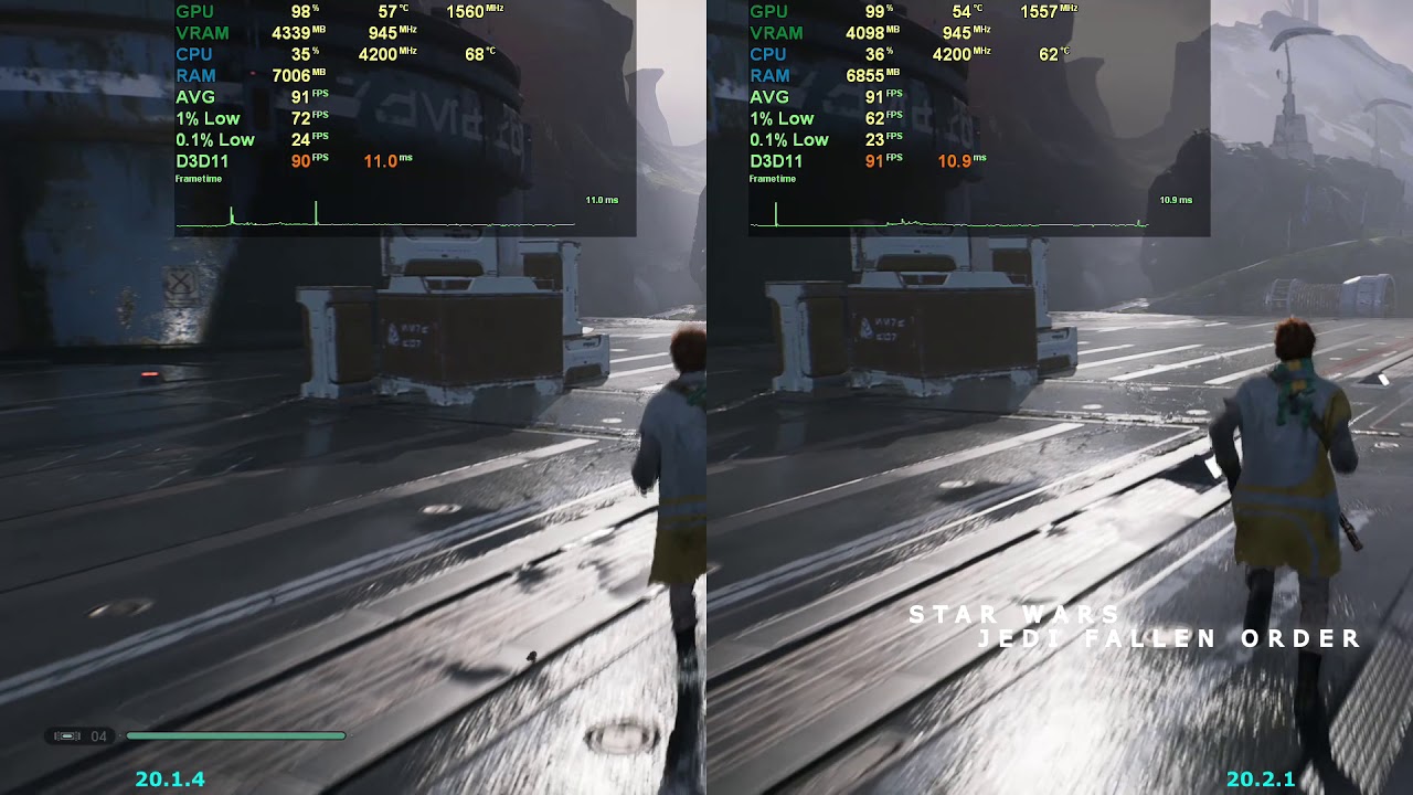 AMD new 20.2.1 vs 20.1.4 Driver Performance Test