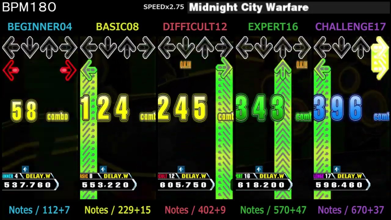 DDR / Midnight City Warfare - SINGLE