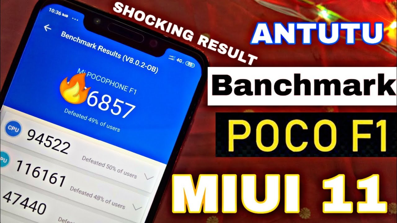 MIUI 11 for Poco F1 | First Look | Antutu Benchmark Scores | MIUI 10 VS MIUI 11