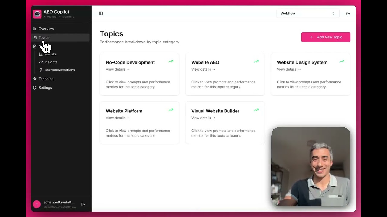 AEO Copilot - AEO Tools for freelance and agencies - Welcome