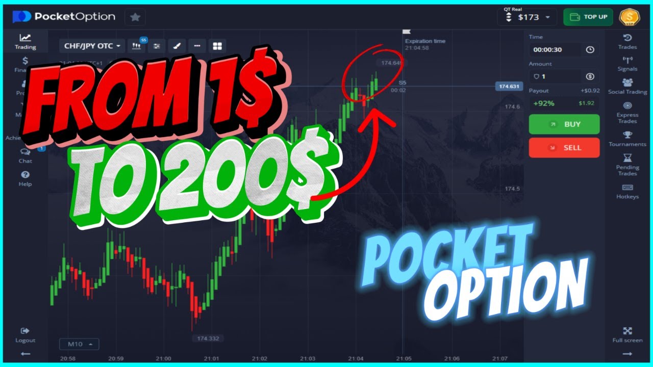📈 High Win Rate Binary Options Strategy for 2024! | Pocket Option Tutorial 💰