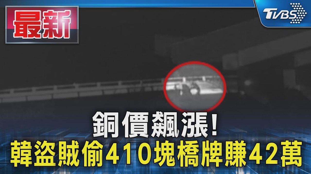 南韓銅牌大盜落網!偷遍120座橋樑 變賣1900公斤賺42萬｜TVBS新聞 @TVBSNEWS01