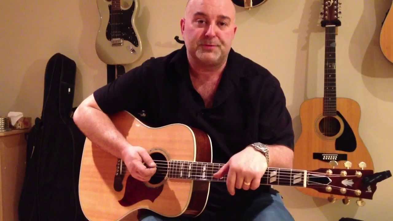 How to Slap Strum or Muting Strum Technique for Guitar