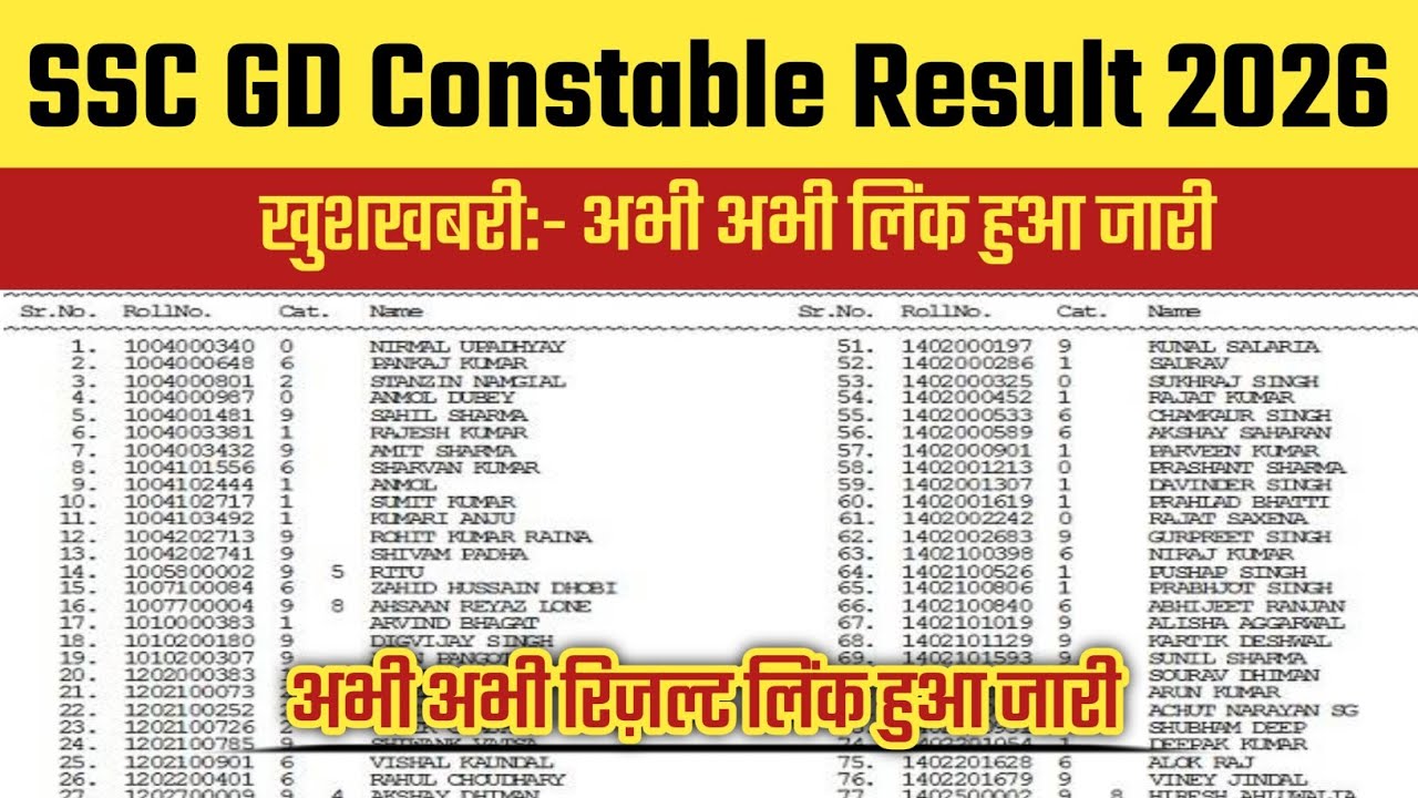 SSC GD Constable Result 2026 OUT!! SSC GD Constable Result 2026 Kaise Check Karen!! SSC GD Result 