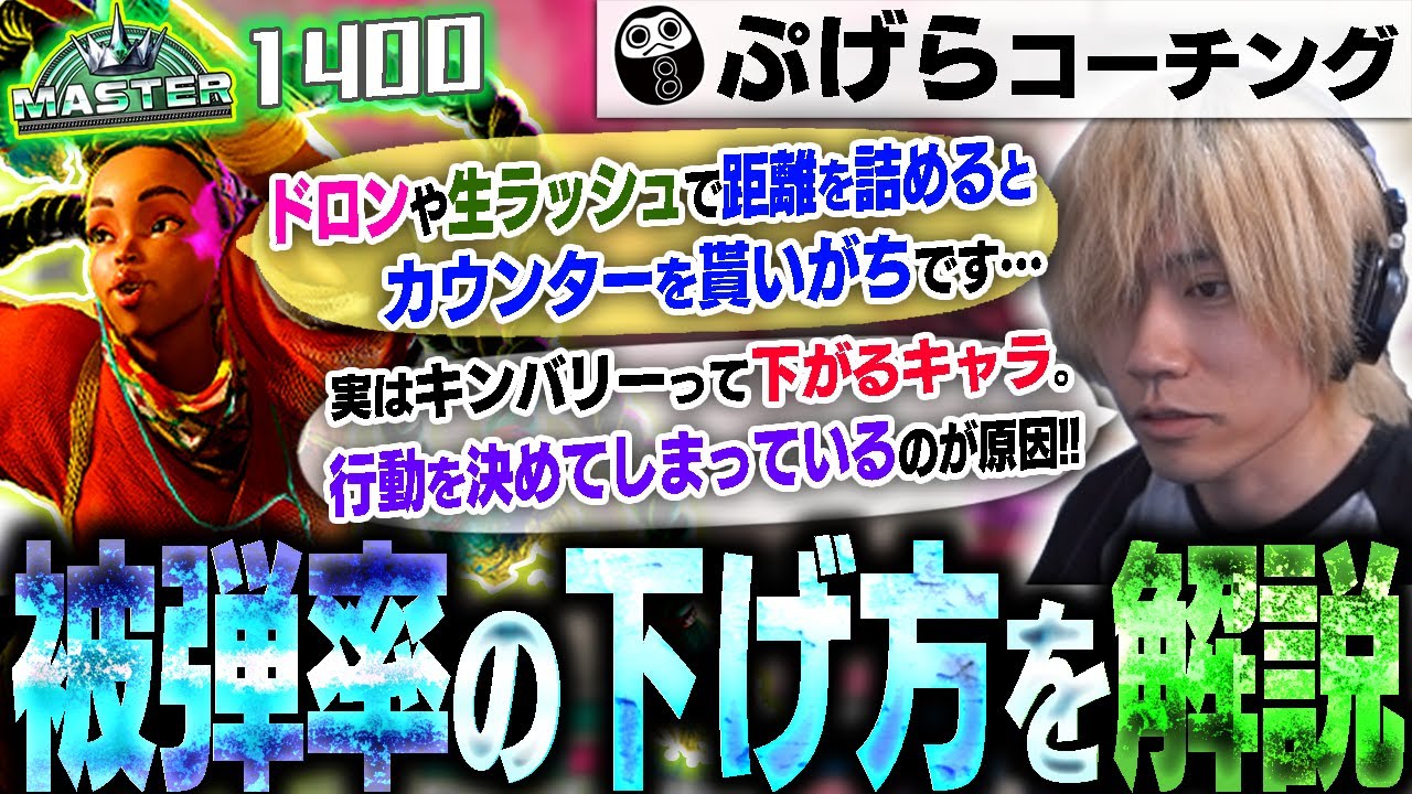 行動の