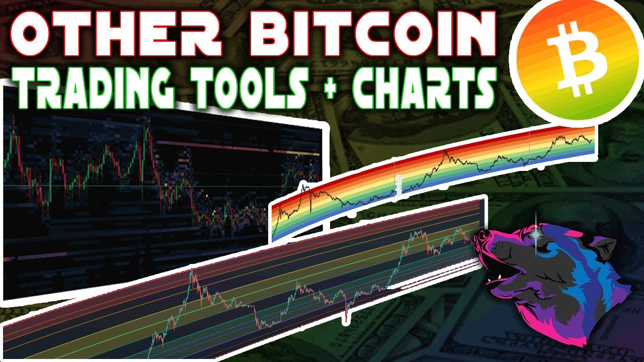 Bitcoin Rainbow Chart, Bookmap Alternative and Other Macro View Tools