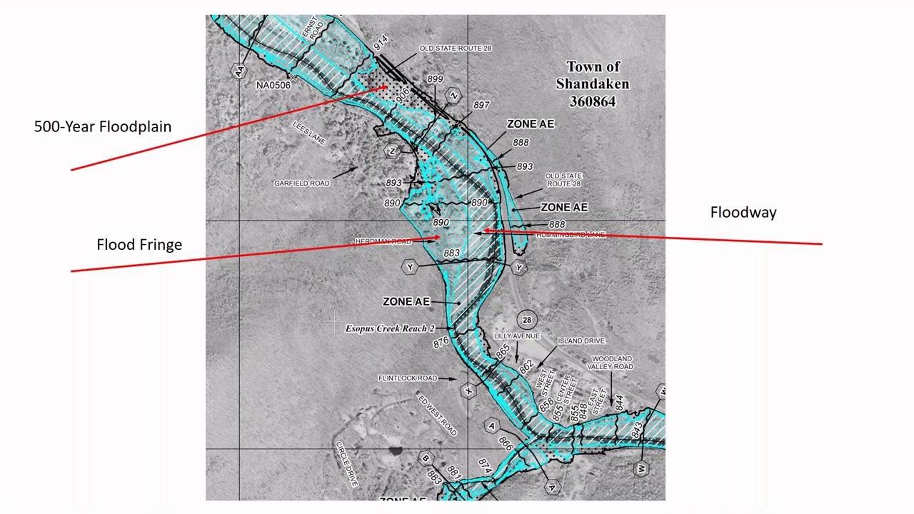 How to Read a FIRM Map