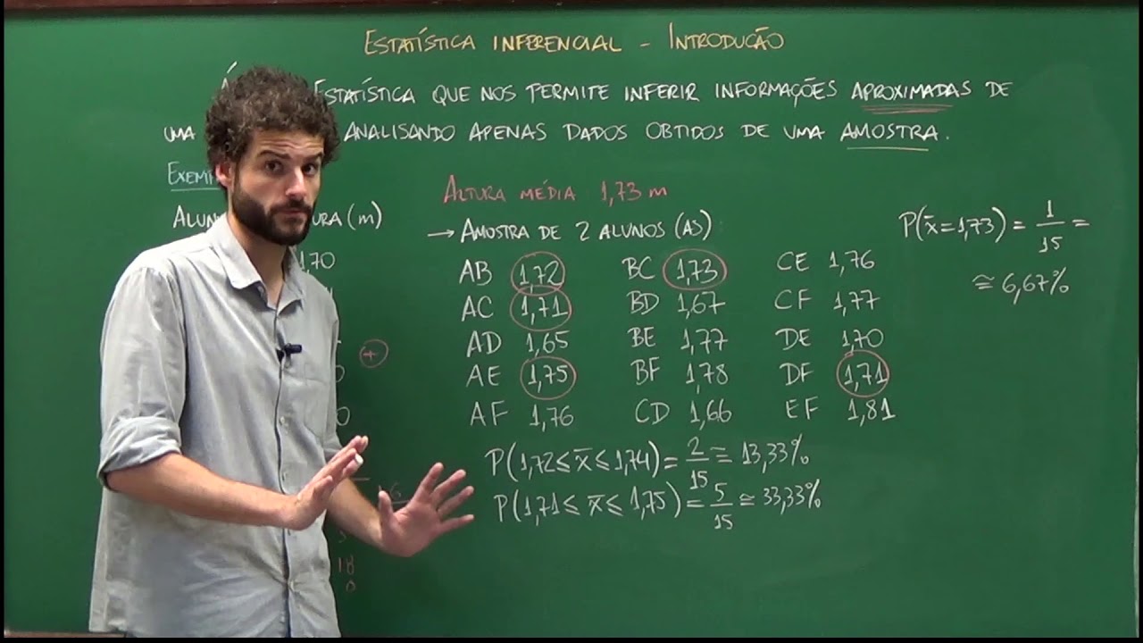 O que é Inferência? - Maurício Carvalho - 2º Ensino Médio - OBMEP
