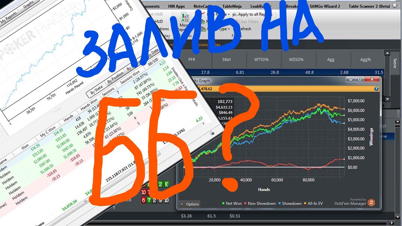 Где я лью в покере? Разбор в Poker Tracker 4