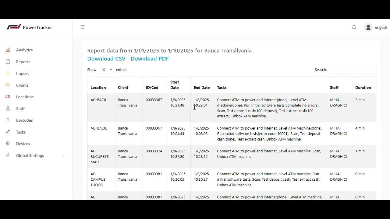 Power Dynamic PowerTracker Demo - Paperless IT Service Management Software