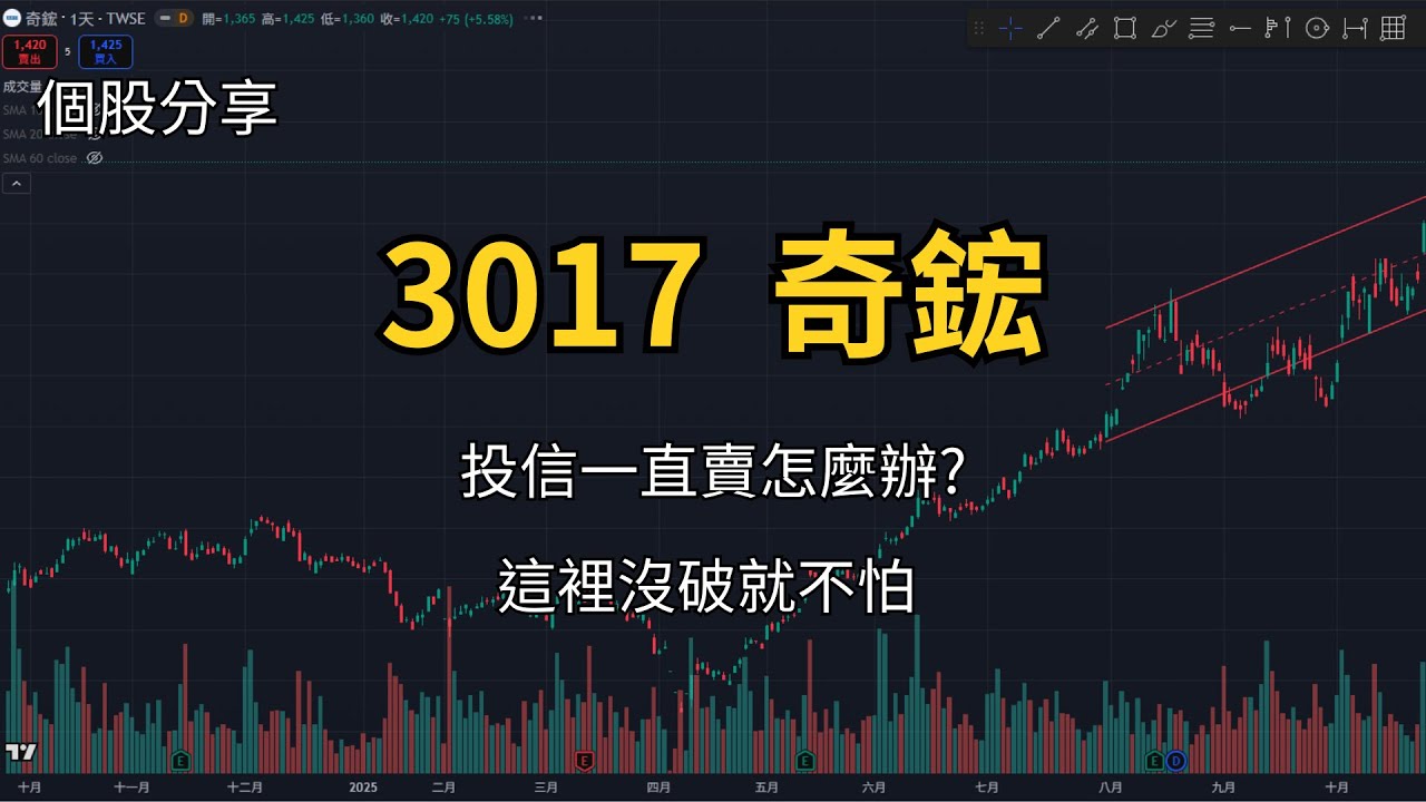 0114 |  3017 奇鋐 | 投信一直賣怎麼辦? 這裡沒破就不怕 #台股 #技術分析 #奇鋐