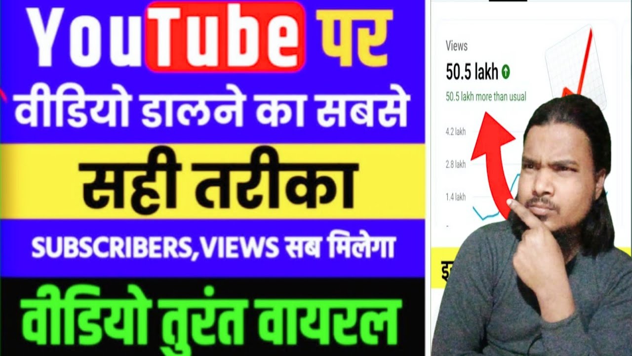 Youtube Video Upload Kaise Kare ? How To Upload Video On Youtube ? Sahi Tarika