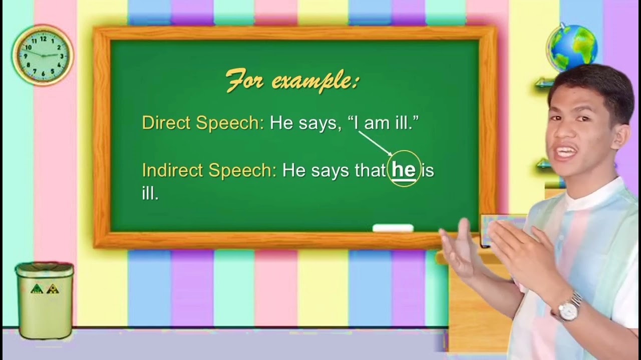 Direct and Indirect Speech ( Demonstration Teaching)
