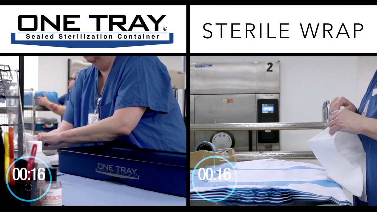 A Timelapse on SPEED. ONE TRAY&reg; vs. Sterile Wrap | SPX2020