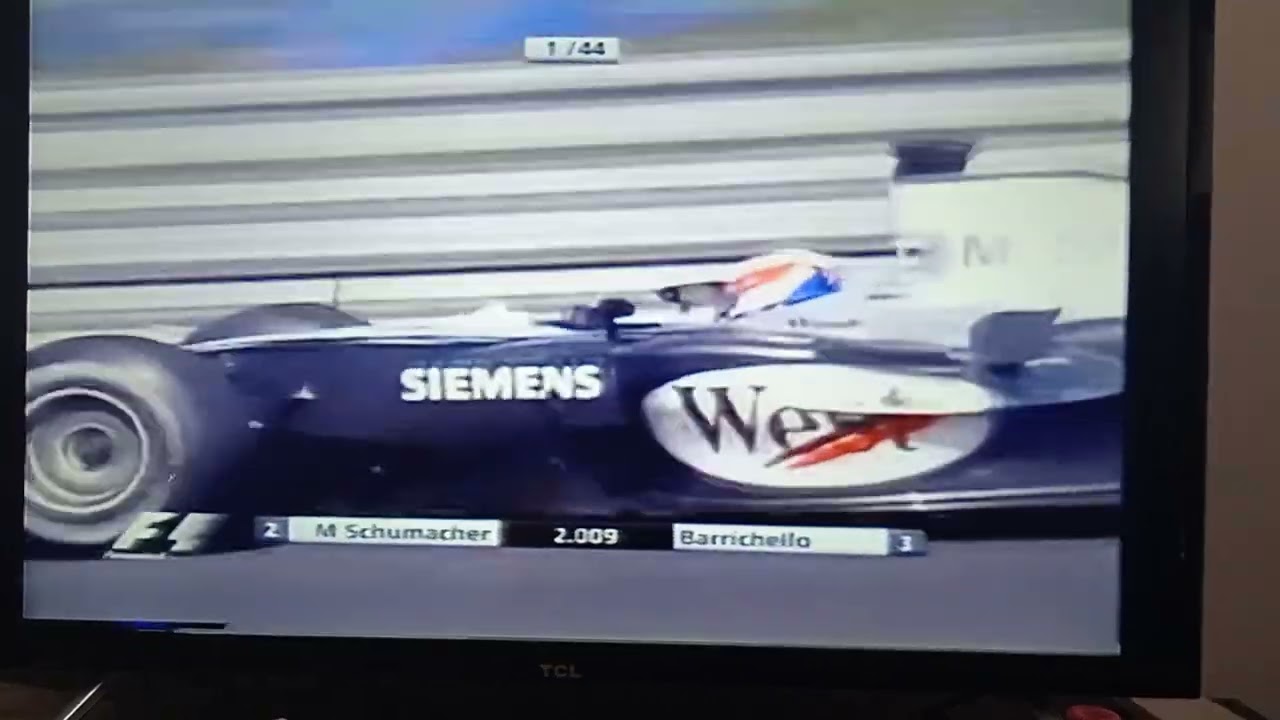 F1 2004 Belgia Räikkönen voittaa. Schumacher varmistaa mestaruuden.