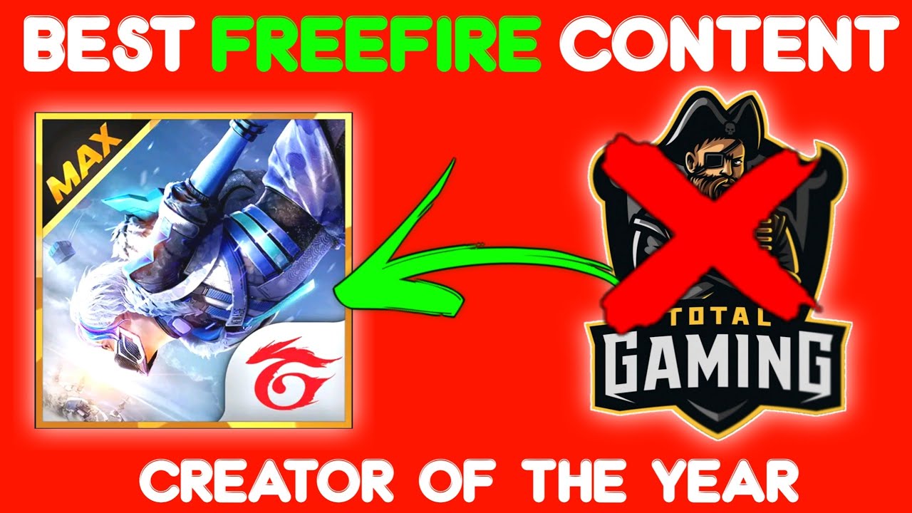 BEST FREEFIRE CONTENT CREATOR OF THE YEAR 2021 || MOST GROWING CHANNEL OF FREEFIRE IN 2021- AxomFF9
