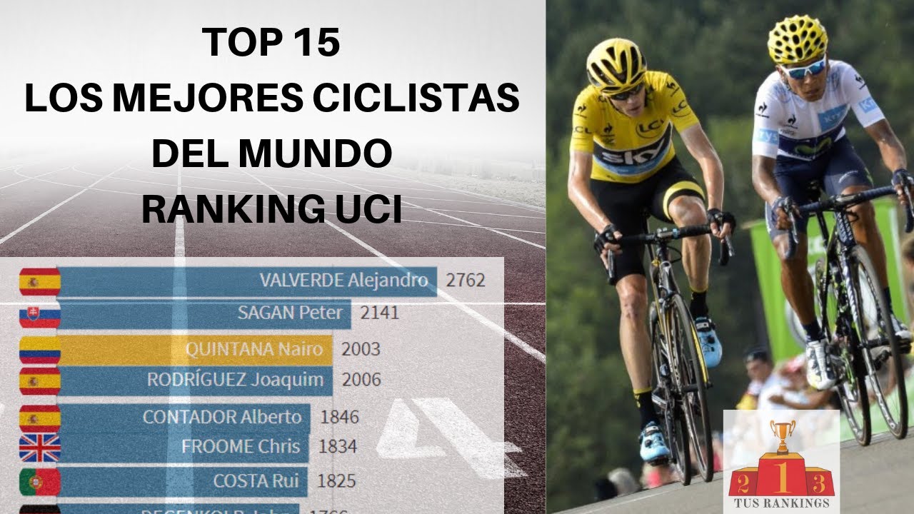 Top 15 Animado - Los Mejores Ciclistas Del Mundo [1992 - 2019] - Ranking U.C.I.
