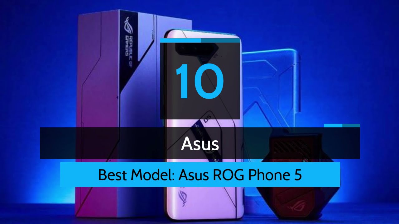 Top 10 Cellphone Brands 2021 Philippines and Worldwide | Most Popular Phone Brands of all Time