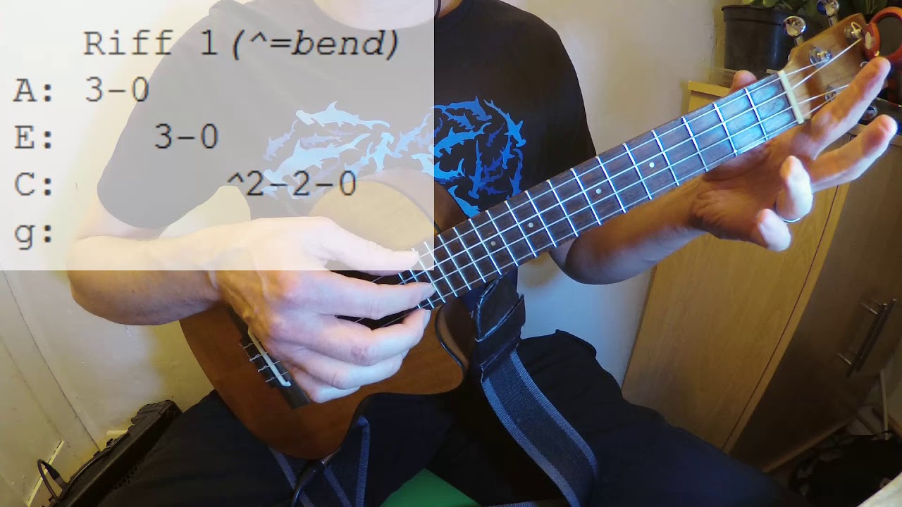 Back in Black, AC/DC - Easy Ukulele Tutorial, How to play chords and riff: Part 1