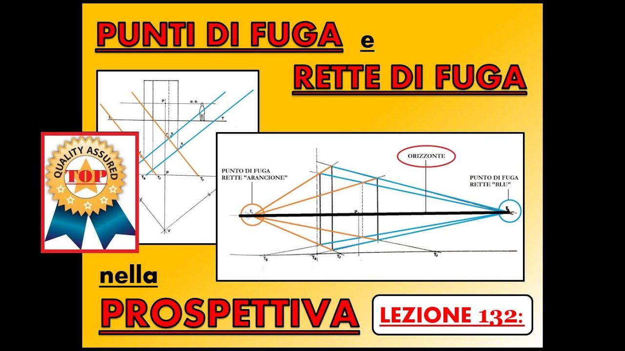 Disegno Tecnico (Lez. 132) - Punti di fuga e rette di fuga nella PROSPETTIVA.