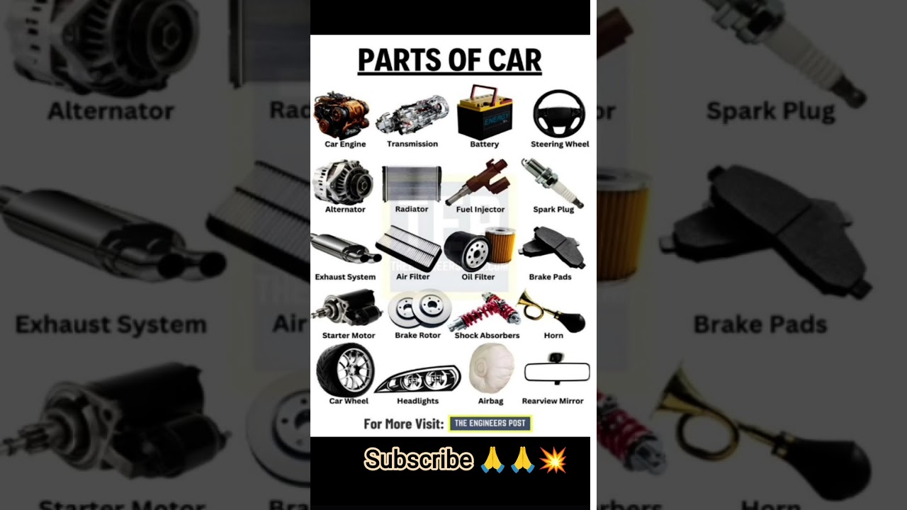 Car Parts Names with Pictures | Essential Auto Parts & Functions Explained | Car Engine Transmission