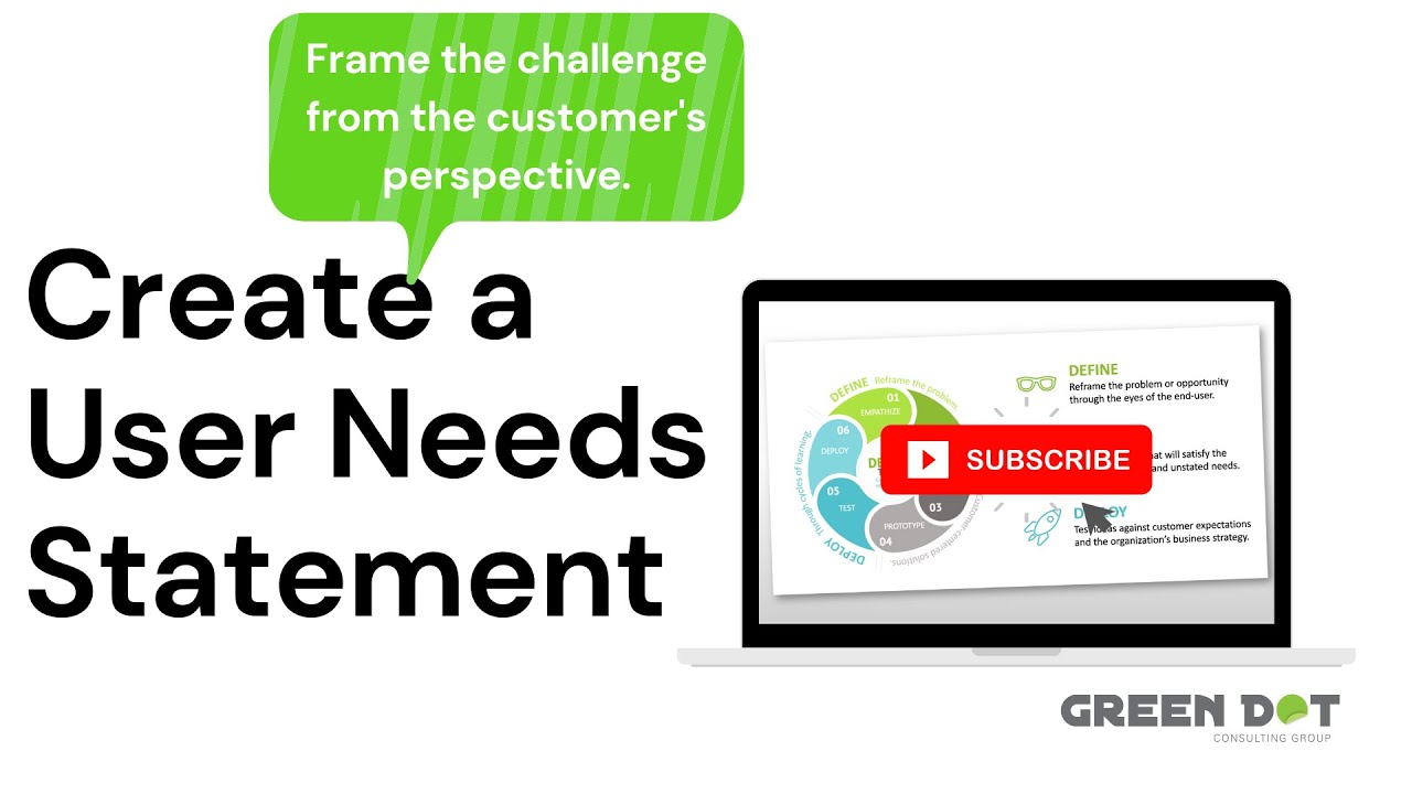 Creating a User Needs Statement in Design Thinking
