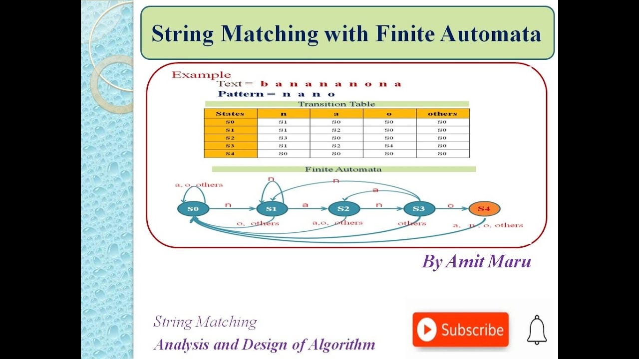 String Matching using Finite Automata | Finite State Machine | Pattern Matching | Transition Functio