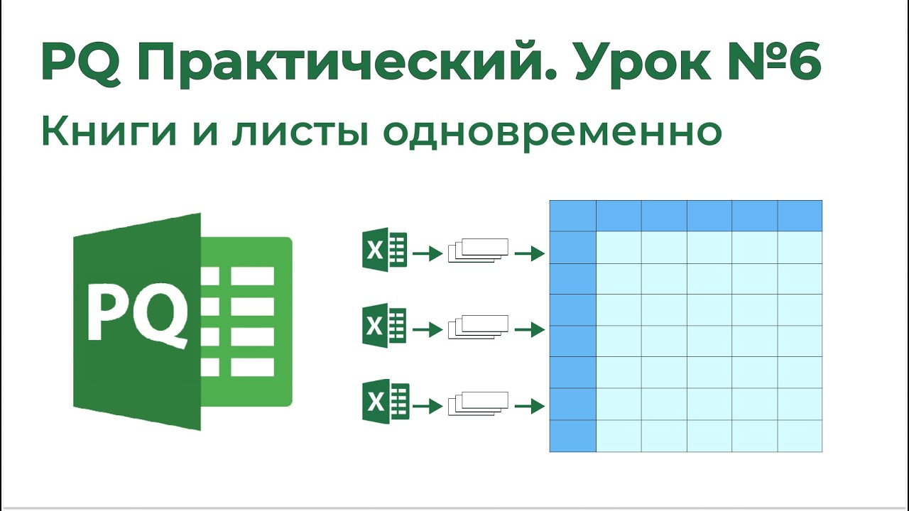 Power Query Практический №6. Консолидация книг и листов одновременно
