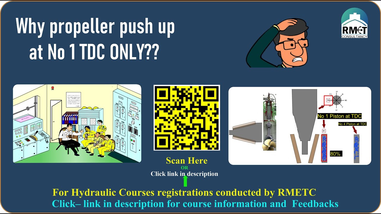 Why Propeller push up only at No 1 Piston TDC ?|RMET Consultancy|Ramesh S| Marine Engg Training